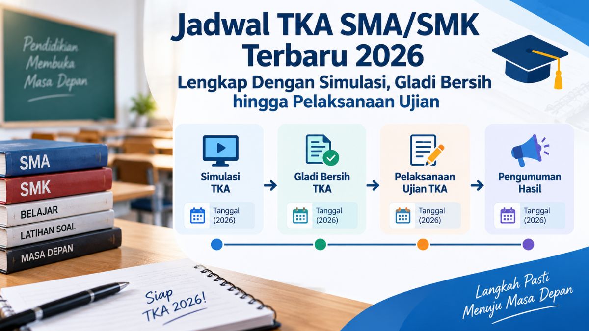 Jadwal TKA SMA/SMK Terbaru 2026: Lengkap Dengan Simulasi, Gladi Bersih hingga Pelaksanaan Ujian